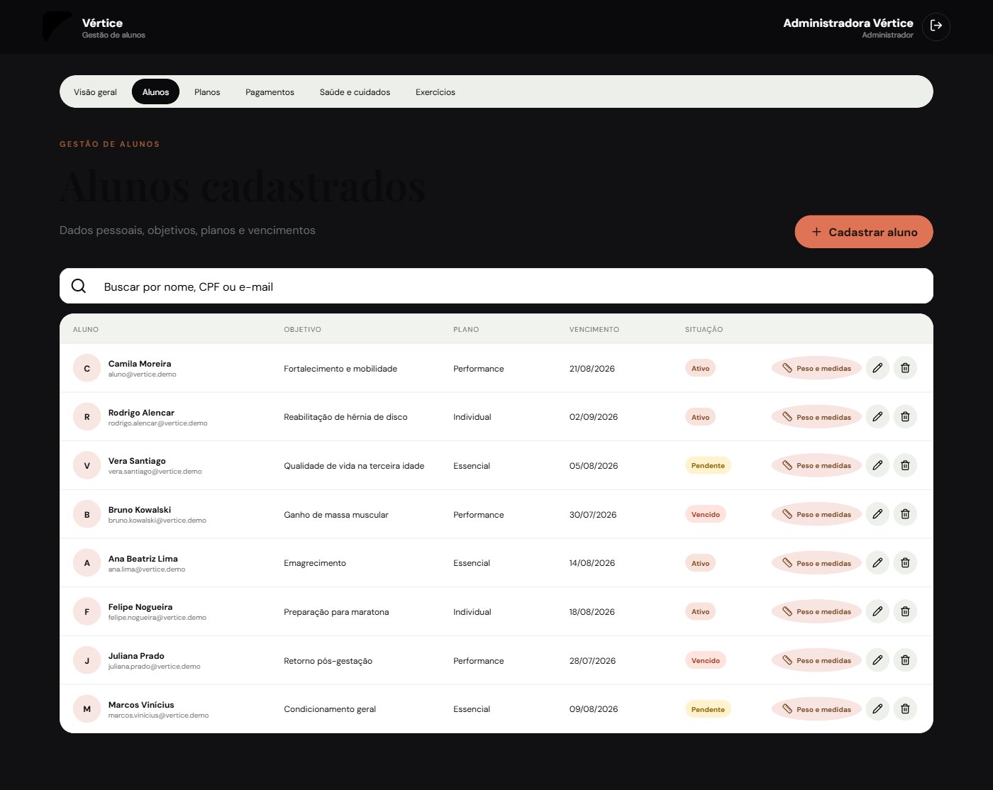 Painel do gestor — lista de alunos cadastrados